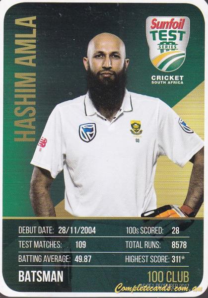 Hashim Amla