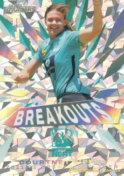 2022-23 TLA Traders Cricket Australia - Breakouts Priority