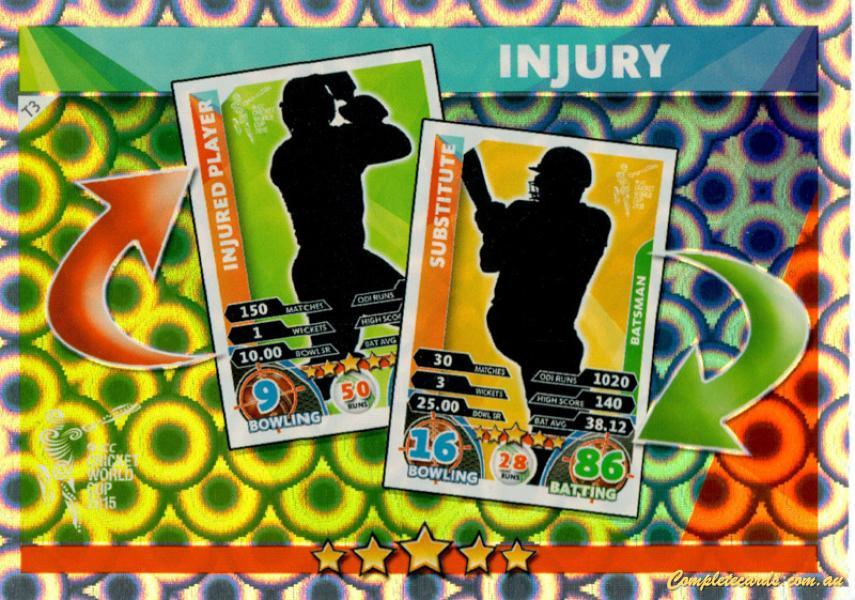 Injury