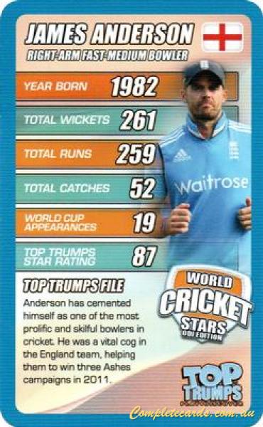 James Anderson