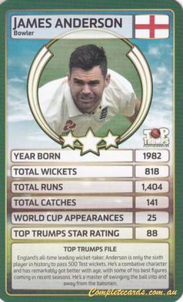 James Anderson