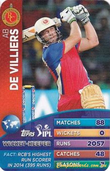 2015 Topps IPL Battle Trump Deck 