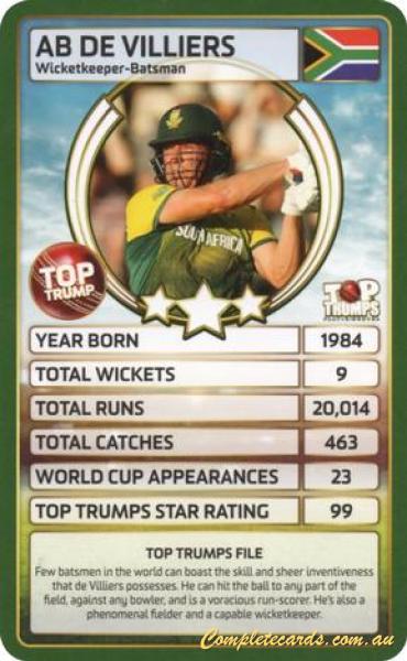 2018 Top Trumps World Cricket Stars 