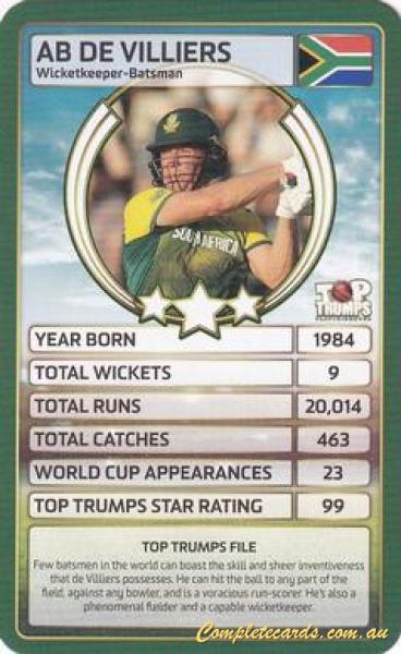 2020 Top Trumps World Cricket Stars 