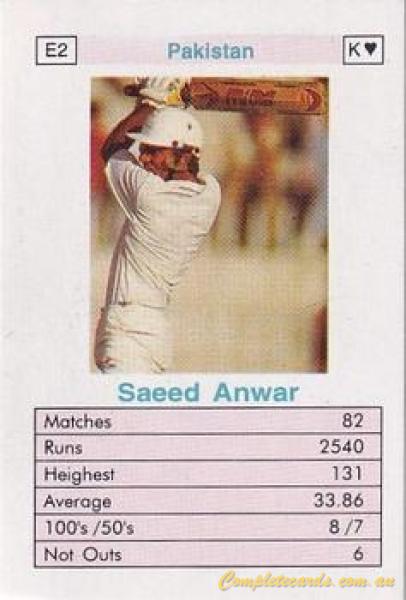 Saeed Anwar