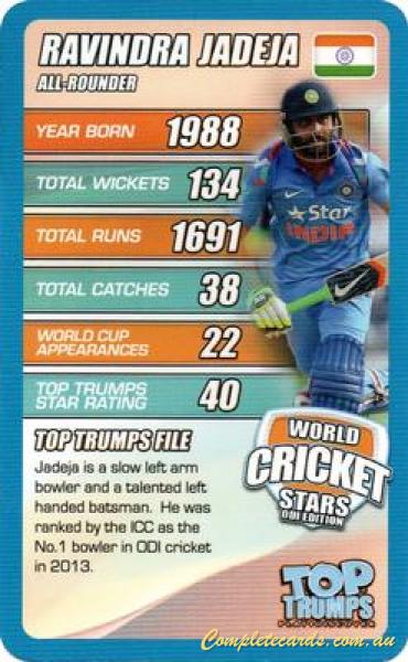 Ravindra Jadeja