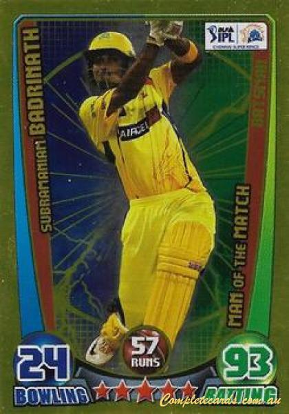 Subramaniam Badrinath