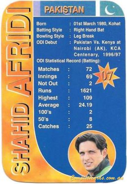 Shahid Afridi