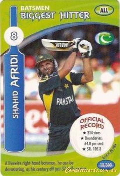 Shahid Afridi