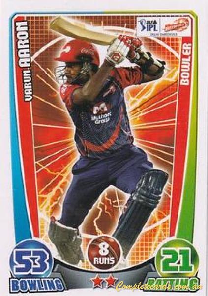 Varun Aaron