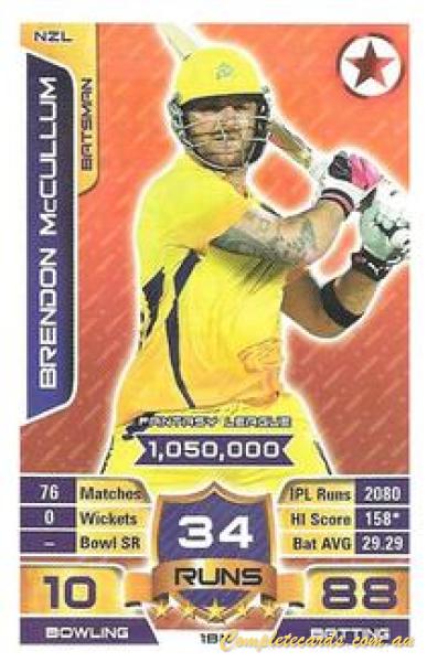 2015-16 Topps Cricket Attax IPL - Star Card Promos 