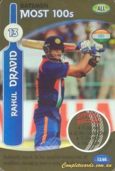 Rahul Dravid