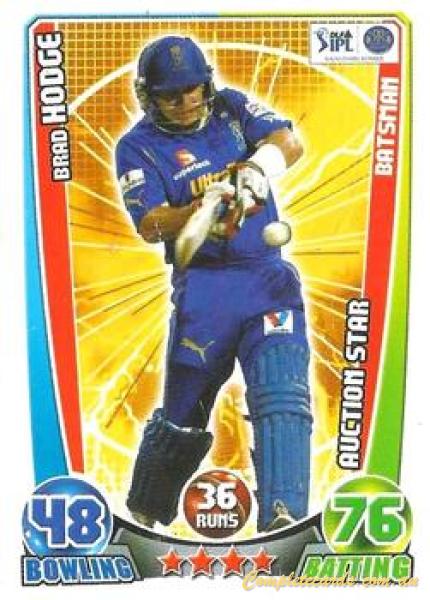 2012 Topps Cricket Attax IPL - Auction Stars 