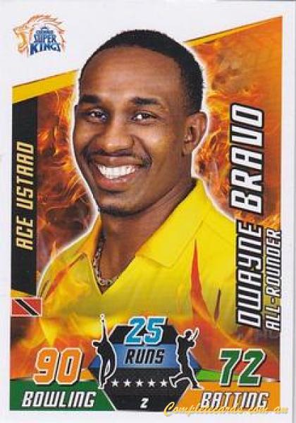 2014-15 Topps Cricket Attax IPL 