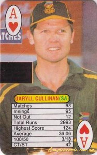 1999 Universal One Day International Batting 