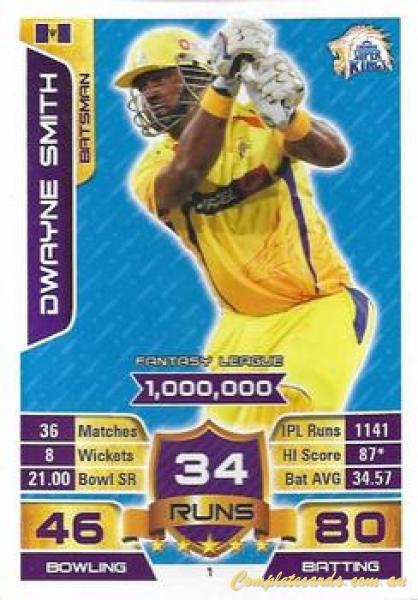 2015-16 Topps Cricket Attax IPL - Base