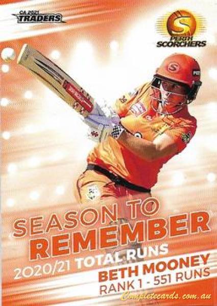 2021-22 TLA Traders Cricket Australia - Season to Remember