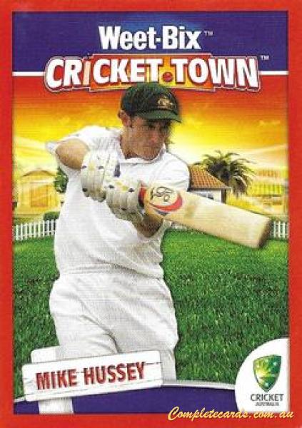 Mike Hussey