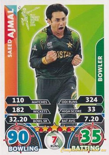 Saeed Ajmal