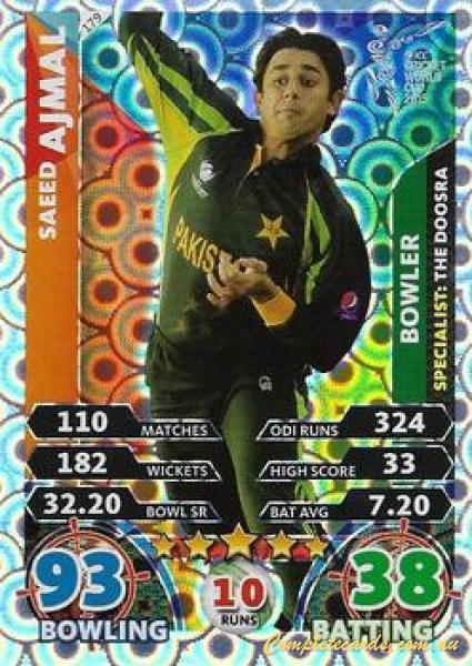 Saeed Ajmal
