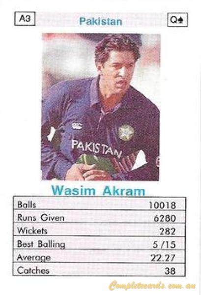 Wasim Akram