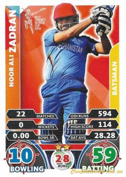 2015 Topps Cricket Attax ICC World Cup 