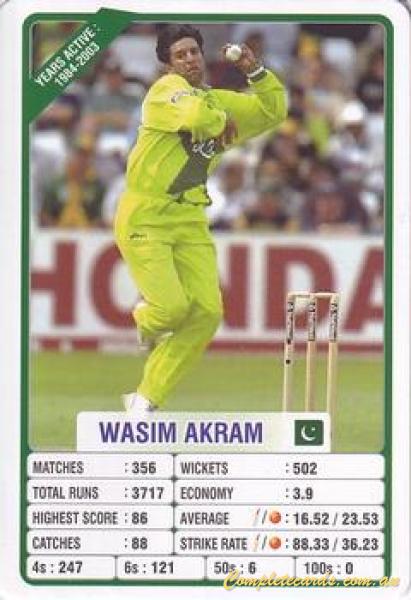 Wasim Akram