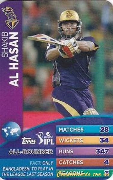 Shakib Al Hasan