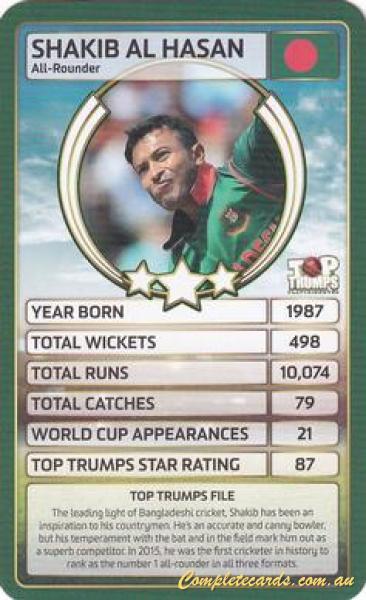 Shakib Al Hasan