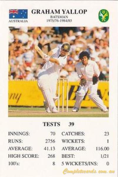 Graham Yallop