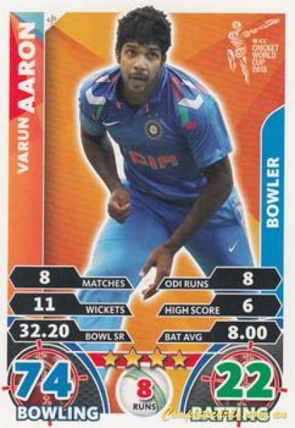 Varun Aaron