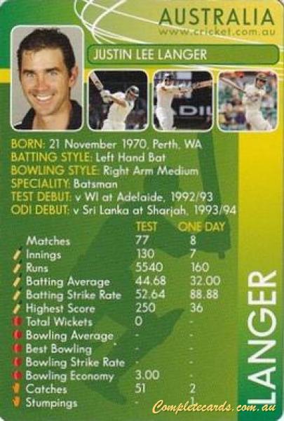 Justin Langer