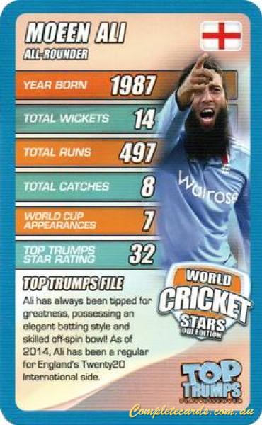 Moeen Ali
