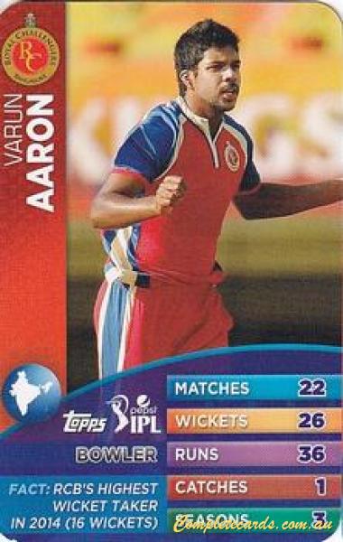 Varun Aaron