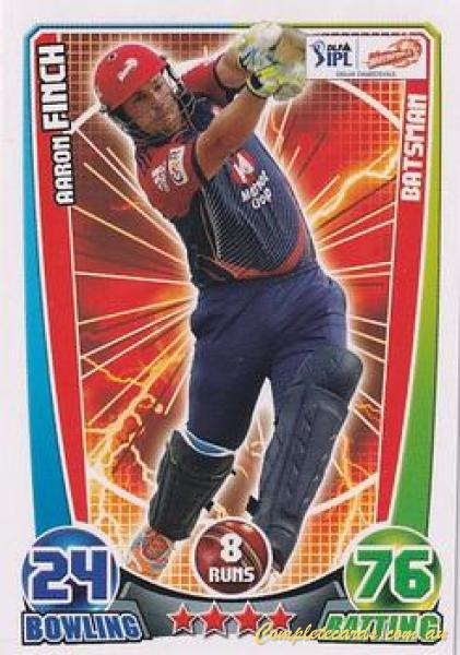 2012 Topps Cricket Attax IPL - Base