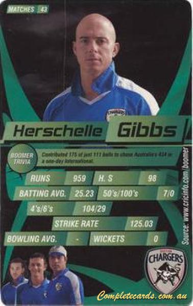 2009-10 Boomer IPL 