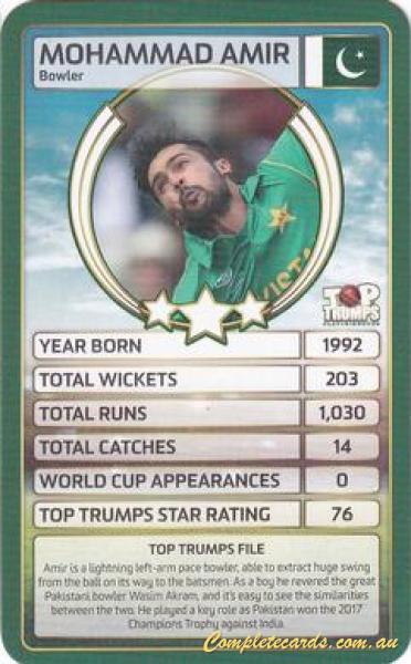 Mohammad Amir