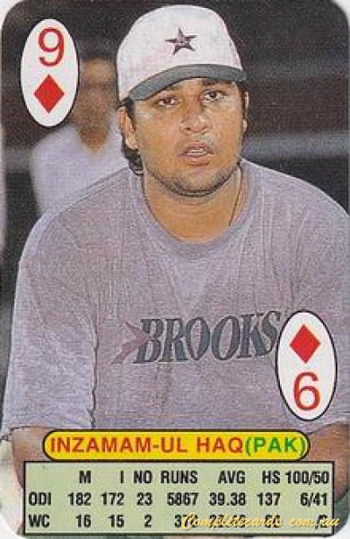 Inzamam-ul-Haq