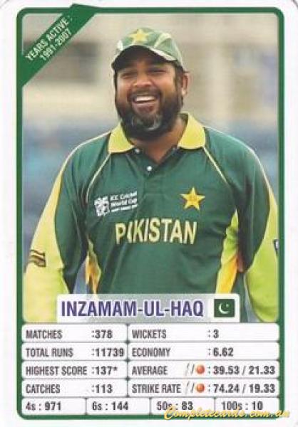 Inzamam-ul-Haq