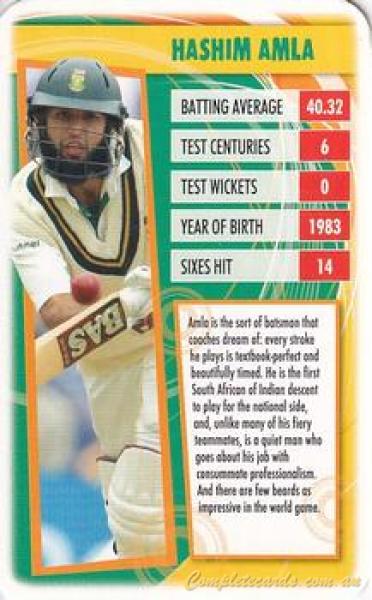 Hashim Amla