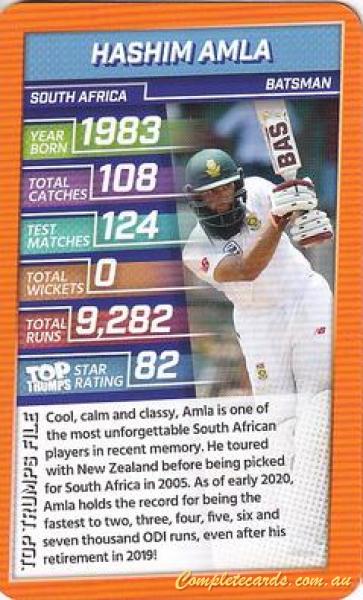 Hashim Amla