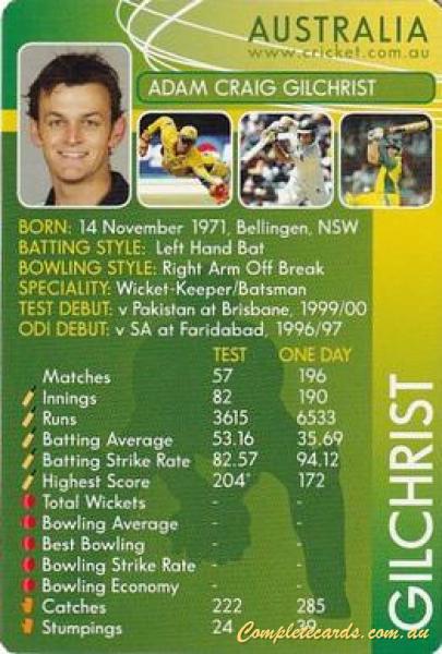 2004-05 Cricket Australia Wickets Cricket Game 