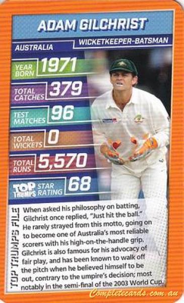 2020 Top Trumps Legends Of Cricket 