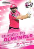 2021-22 TLA Traders Cricket Australia - Season to Remember