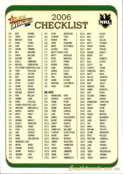 Checklist 2