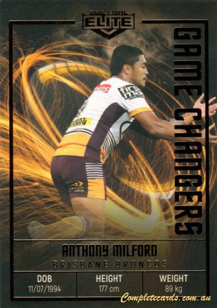 Anthony Milford
