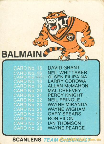 1981 Scanlens Checklists