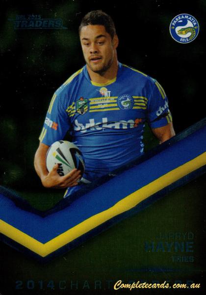 2015 NRL Traders - 2014 Season to Remember