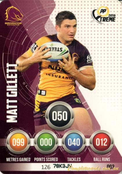 Matt Gillett