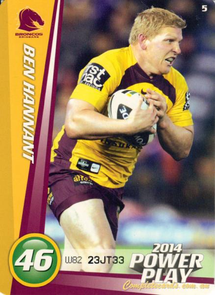 Ben Hannant